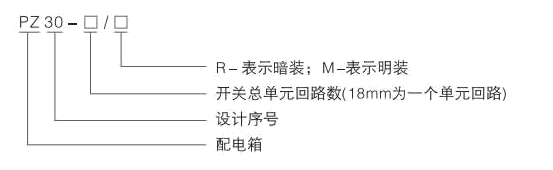 PZ30型 照明配电箱 ABB型-1.fw.png