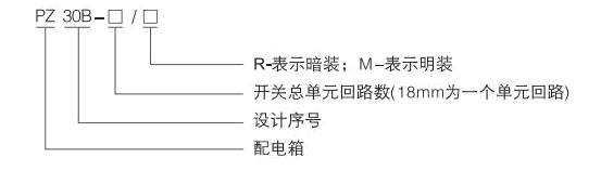 PZ30B型 照明配电箱-1.fw.png