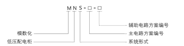 MNS型 低压抽出式成套开关设备1.fw.png